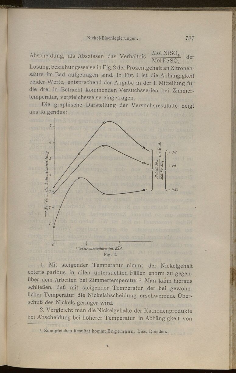 Vollanzeige