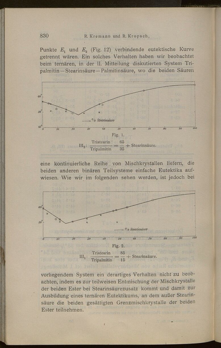 Vollanzeige