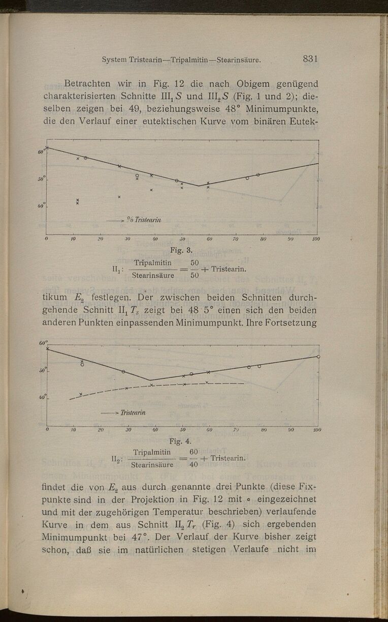 Vollanzeige