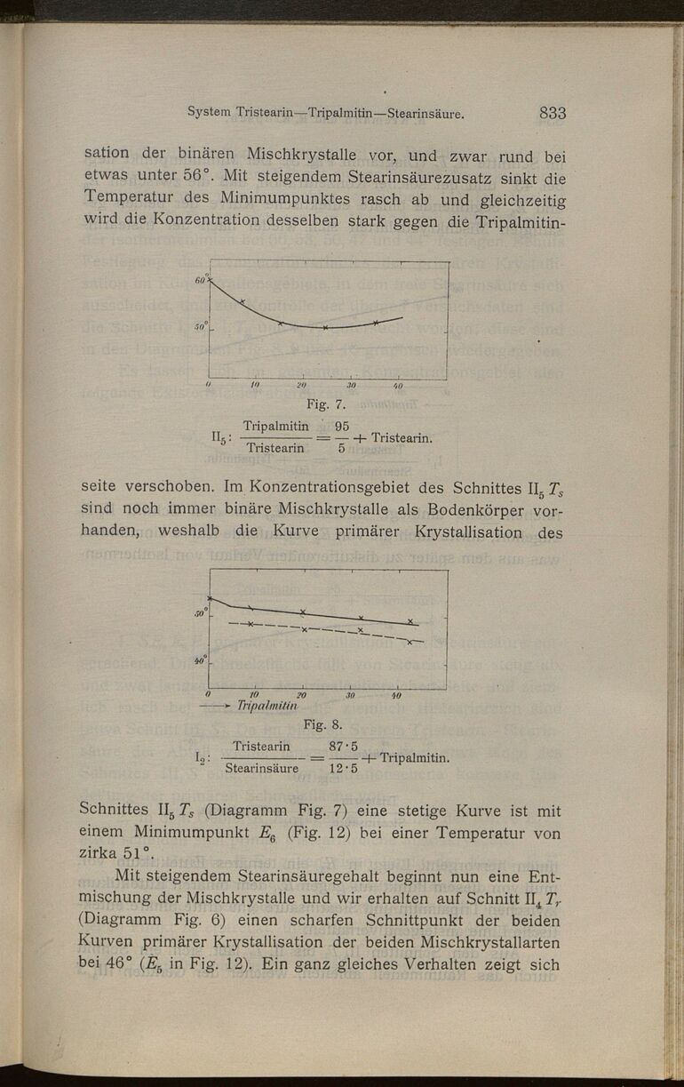 Vollanzeige