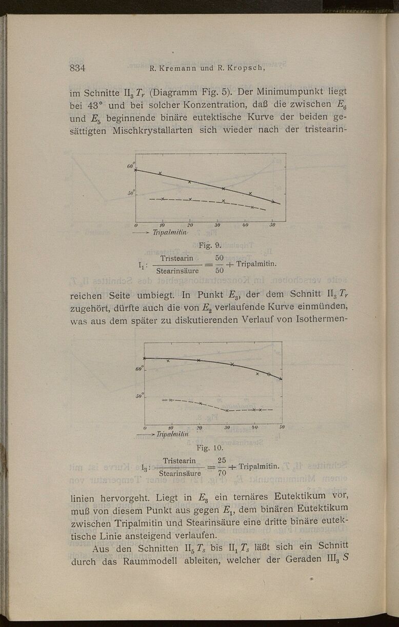 Vollanzeige