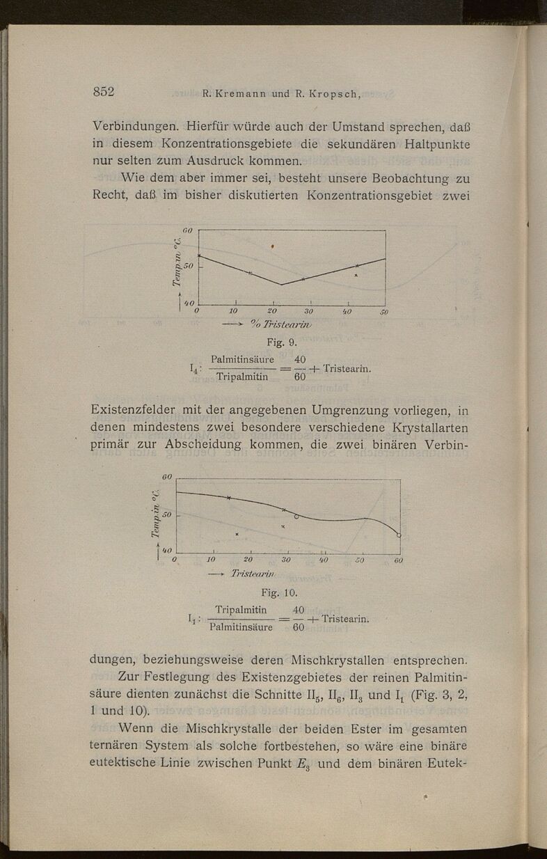 Vollanzeige