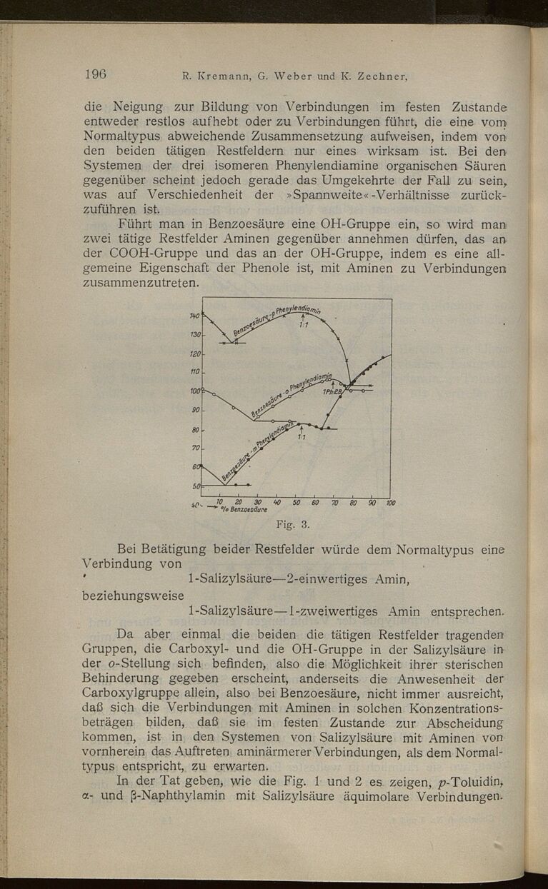 Vollanzeige