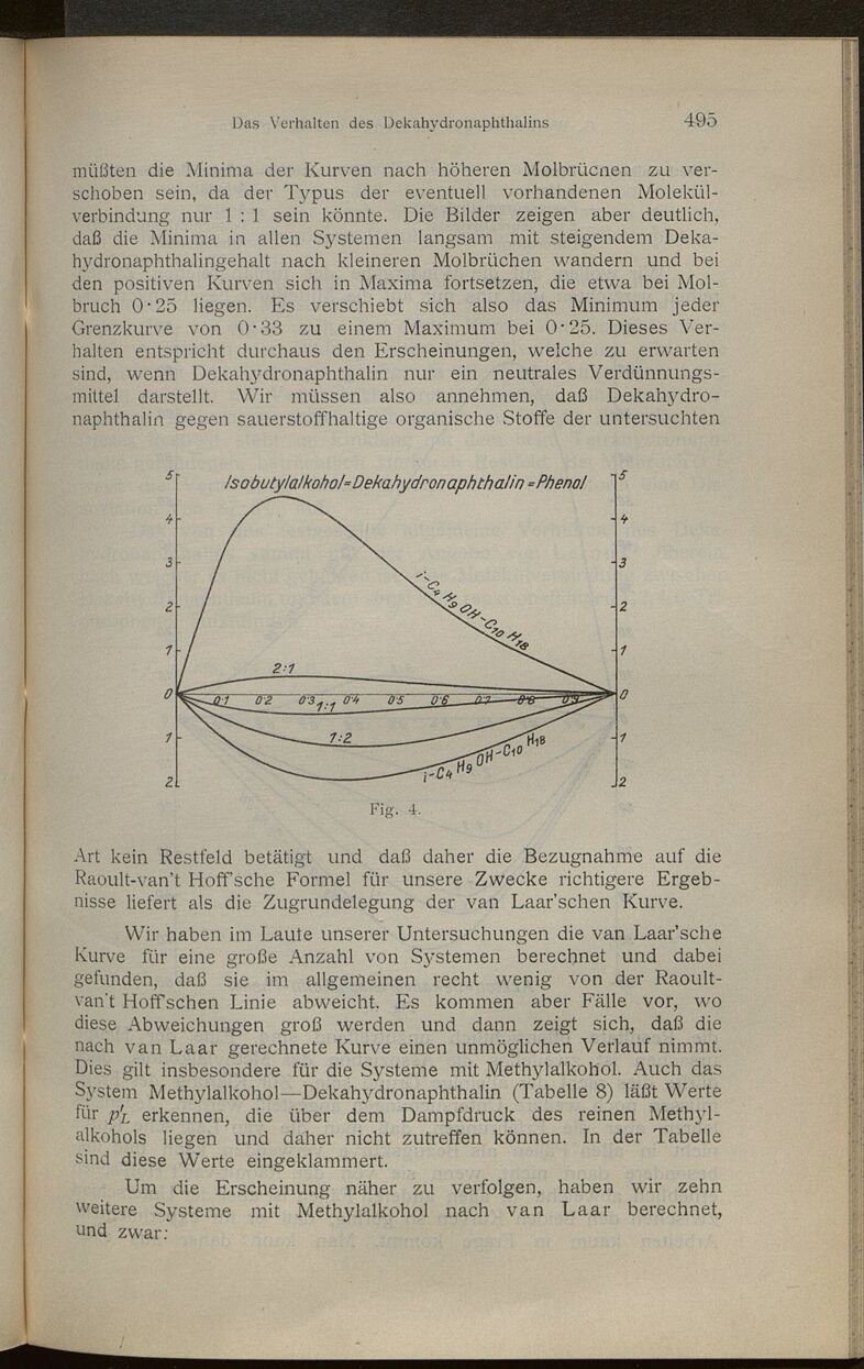 Vollanzeige