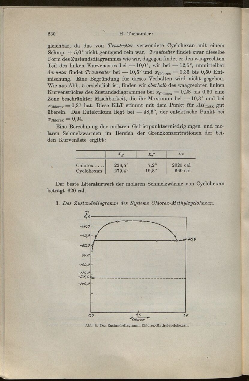 Vollanzeige