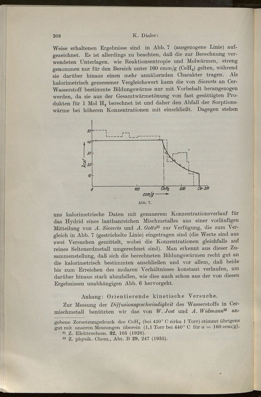 Vollanzeige