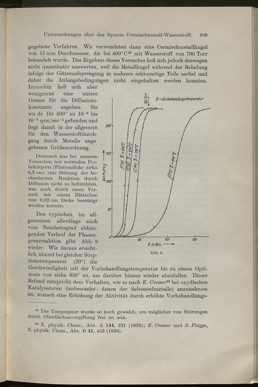 Vollanzeige