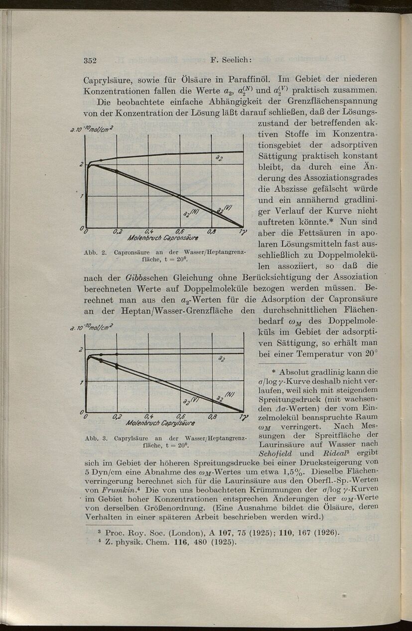 Vollanzeige