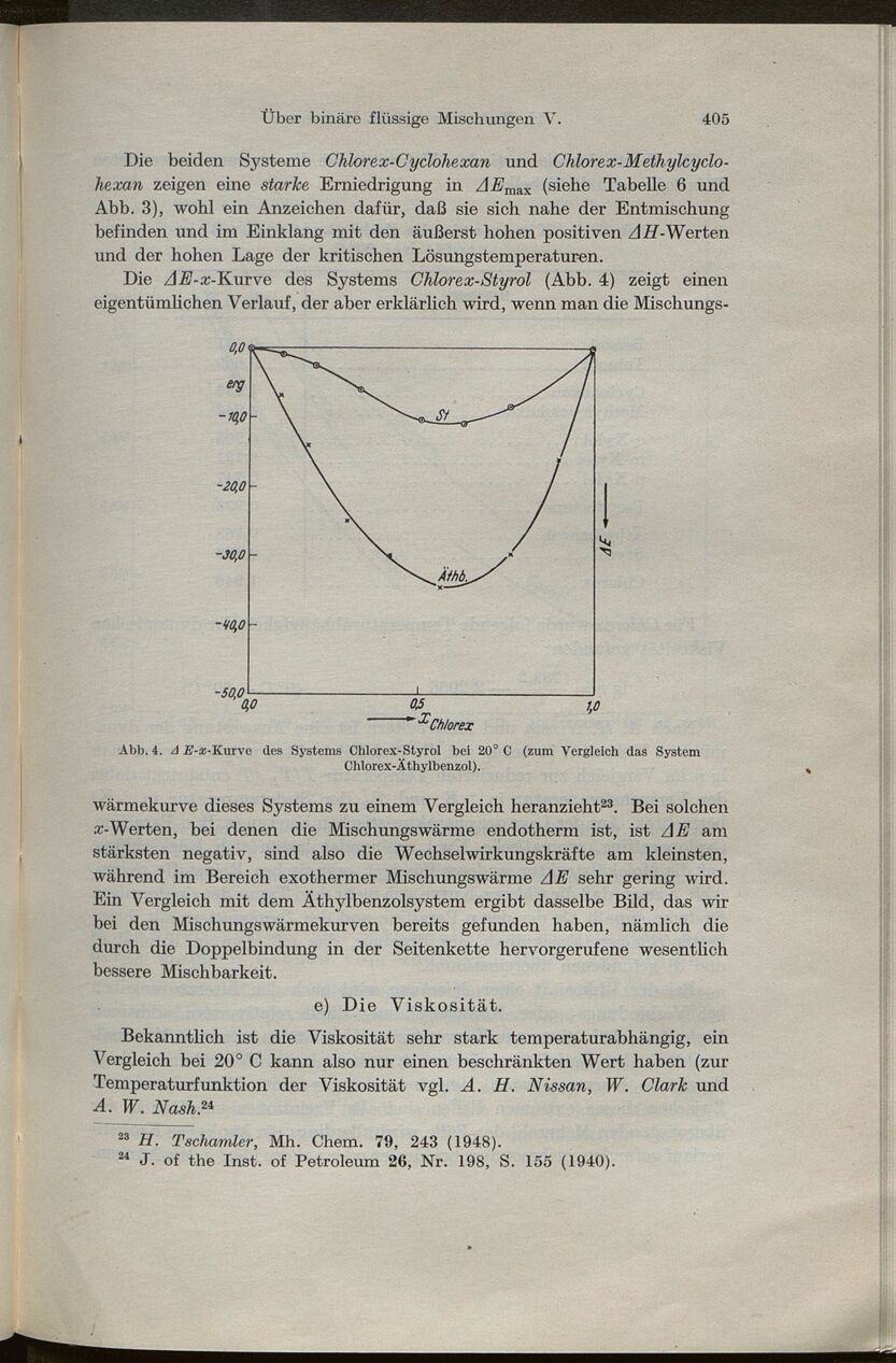 Vollanzeige