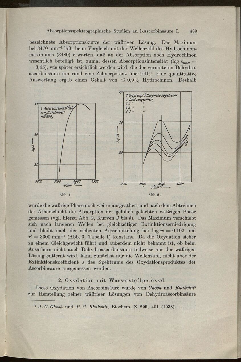 Vollanzeige