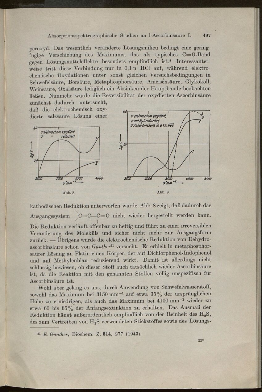 Vollanzeige