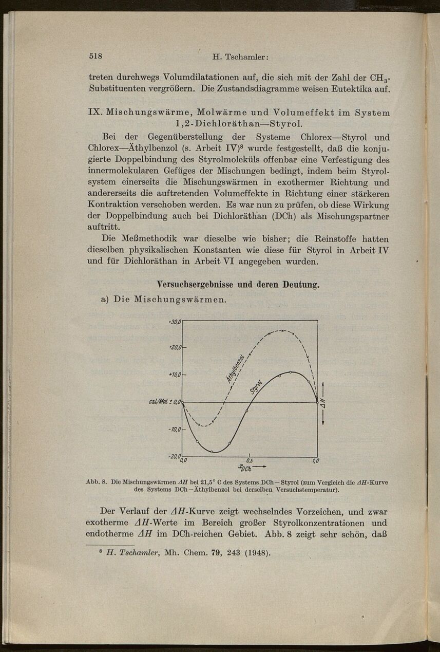 Vollanzeige