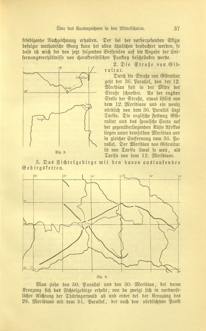 Vollanzeige