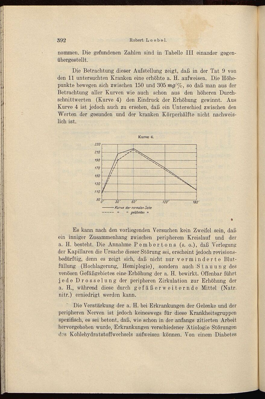 Vollanzeige