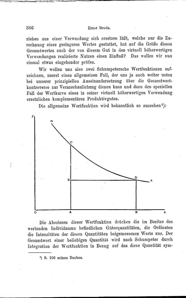 Vollanzeige