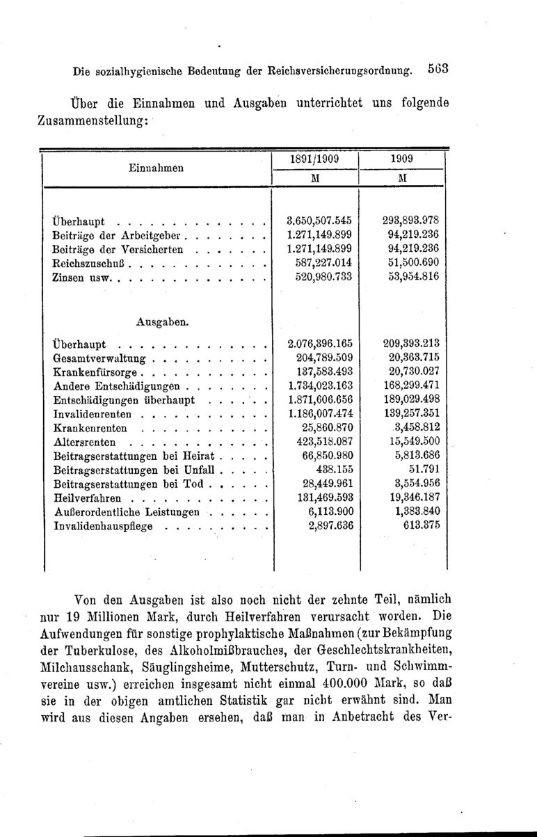 Vollanzeige