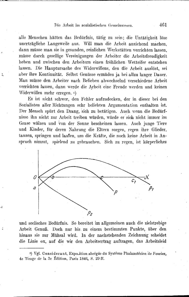 Vollanzeige